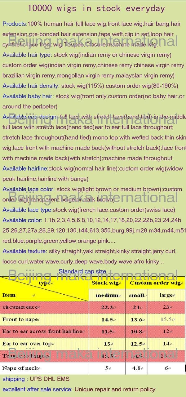 10000 wig in stock every day .jpg