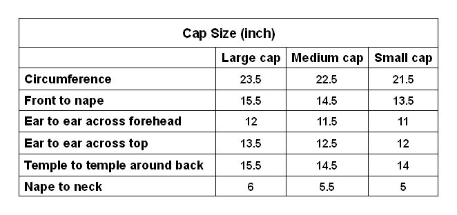 cap size01