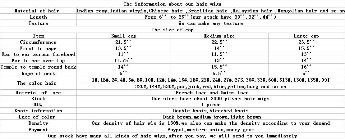 the information about our hair wig 1.JPG