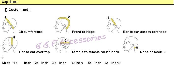 cap size