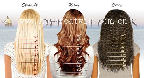 Length Chart[2]_