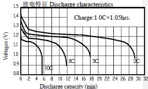 1600mAh.jpg