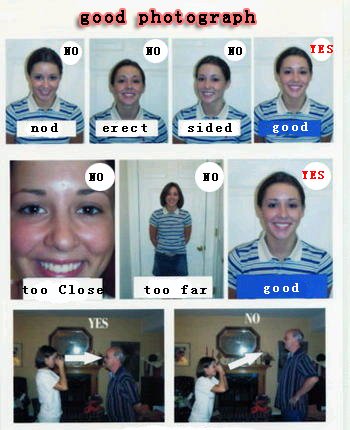 Photo Requirement