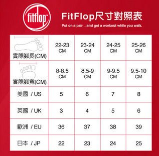 Fitflop size.jpg