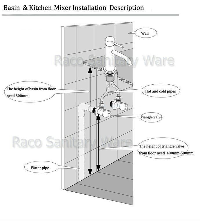 basin mixer installation_a_a.jpg