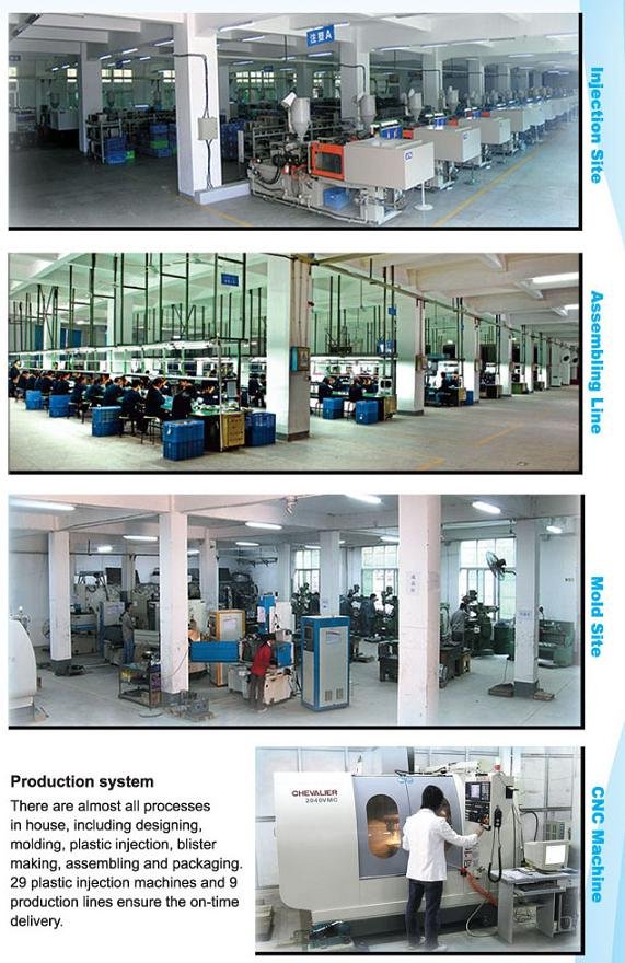 production system.jpg