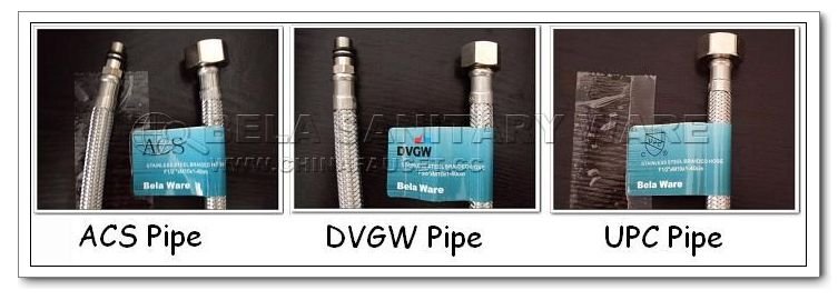 Flexible Pipes