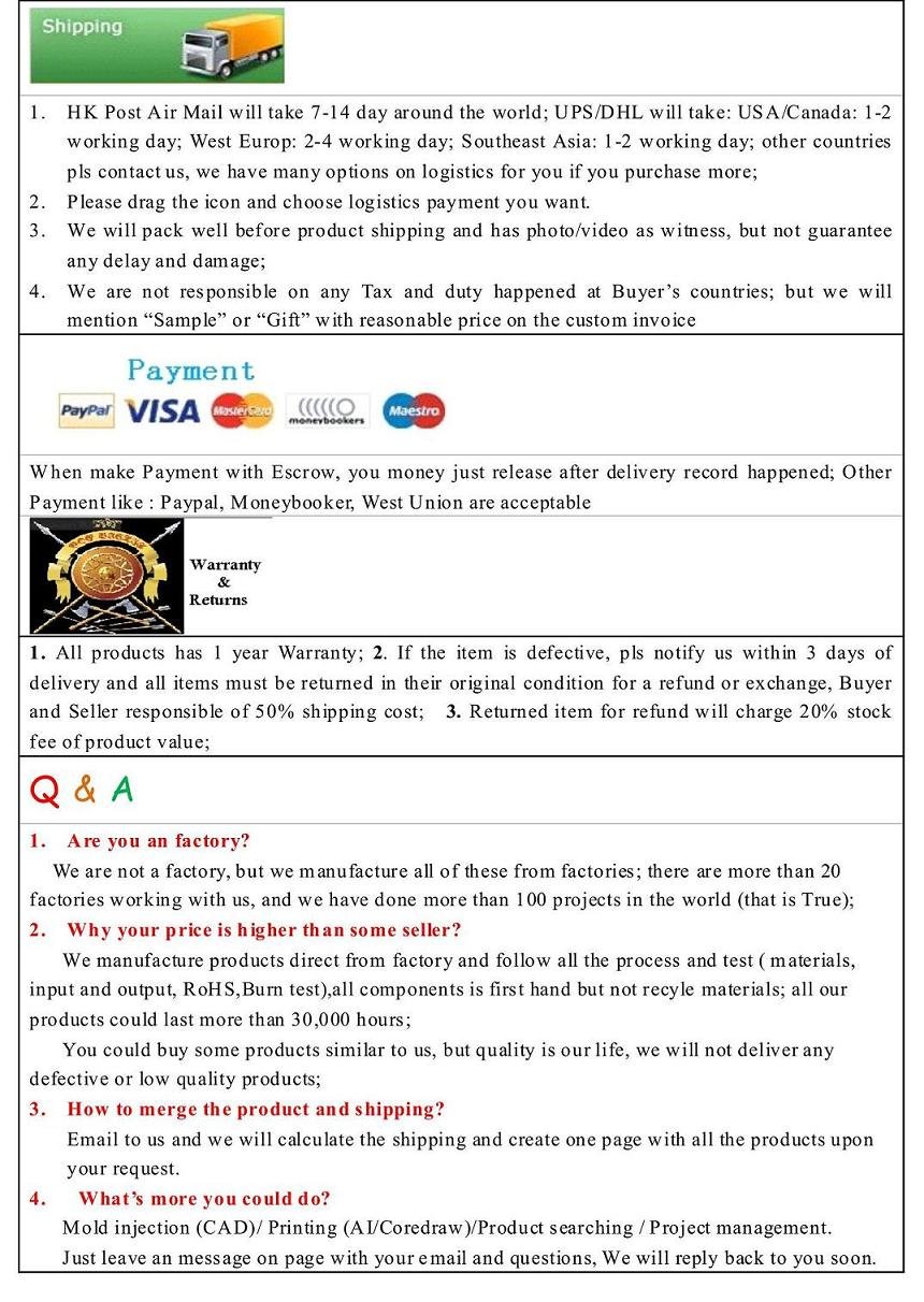 FAQ-Corrected