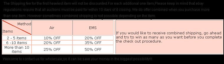 combine shipping policy