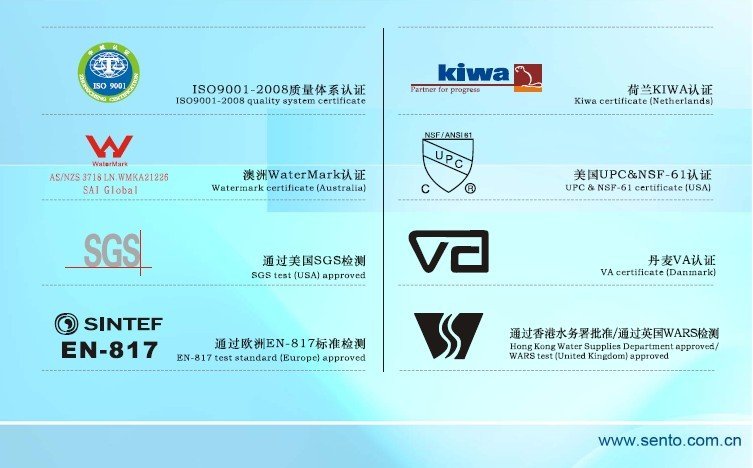 certificate list