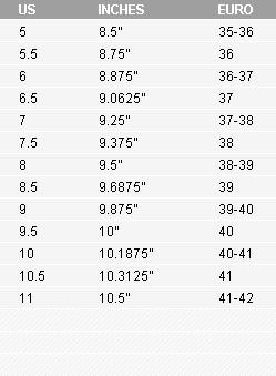 sizechart-womens.jpg