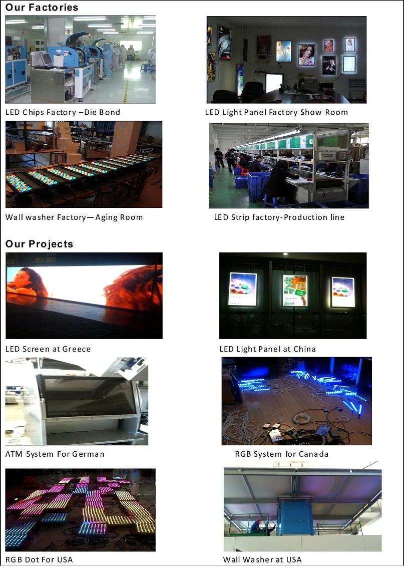 FACTORY AND PROJECT