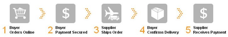alipay-flow.jpg