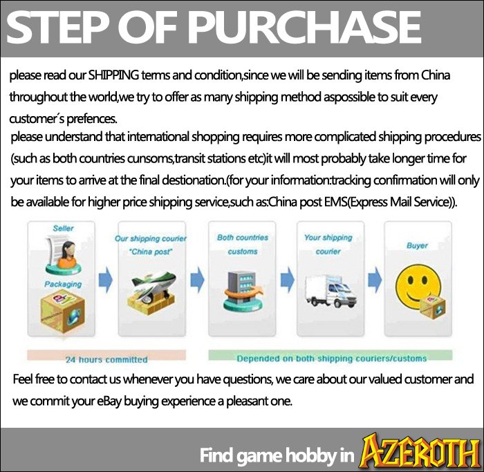 step of purchase.jpg