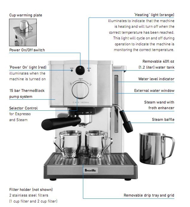 breville%20181%20desc.jpg