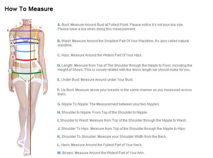 how measure