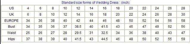 wedding dress chart.jpg