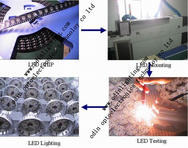 Resize of odin-led-mounting
