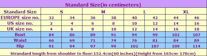 sizeB