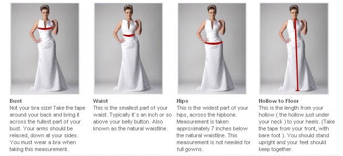 measurements