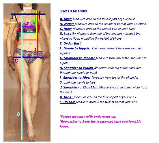 measure method.jpg
