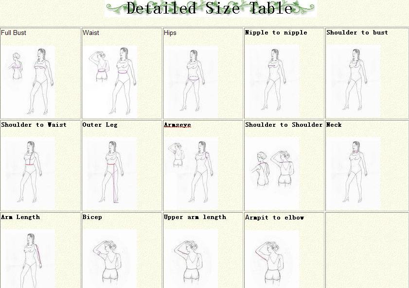detailed measurement tables