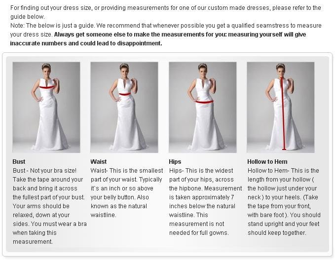 Guide of measurements.jpg