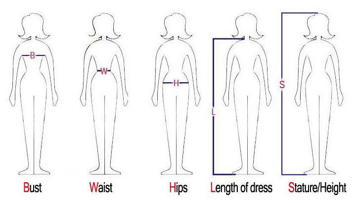 simple_measure_method.jpg