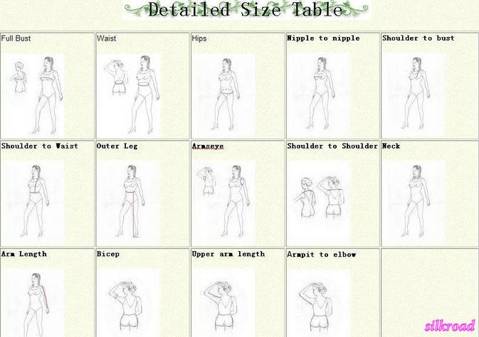 detailed measurement tables