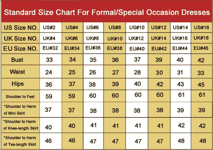 StandardSize
