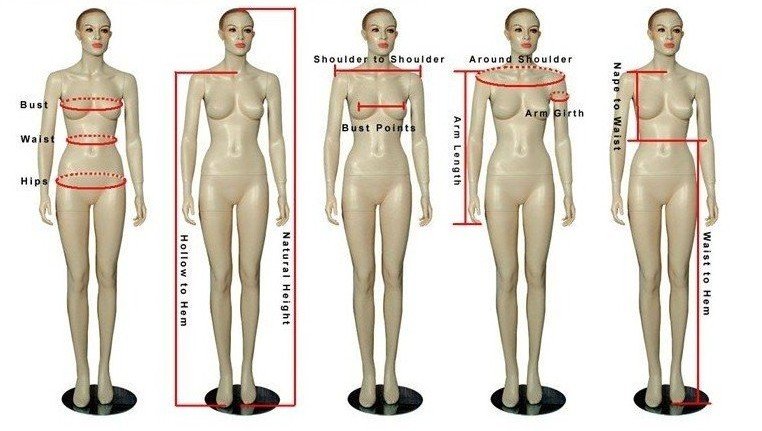 measure sizes.jpg