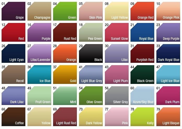 color chart