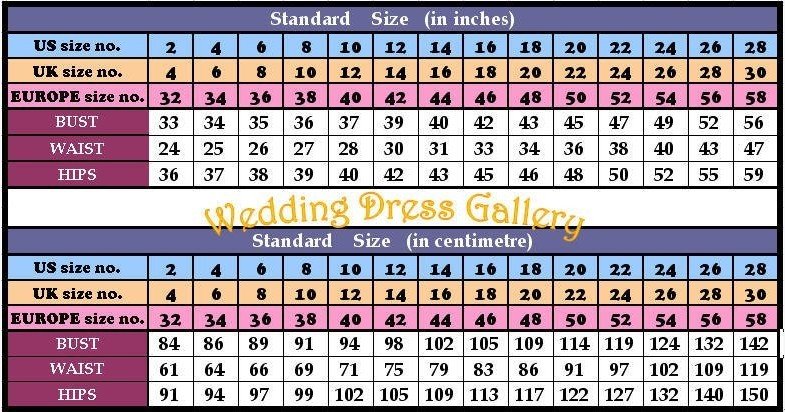 measurement unit card.jpg