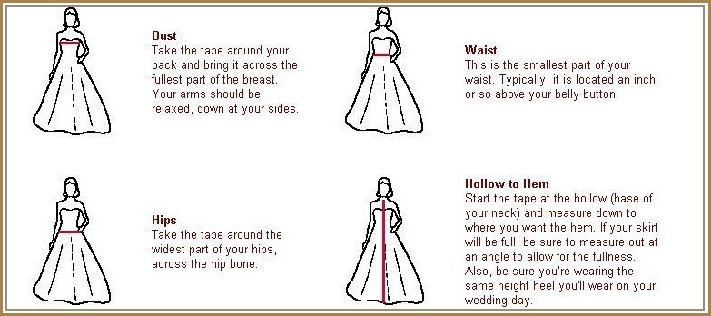 how to measure