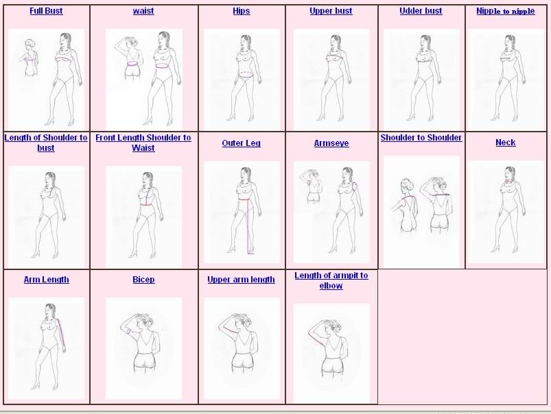 how to  get measurements.jpg