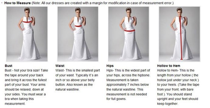 measurement4