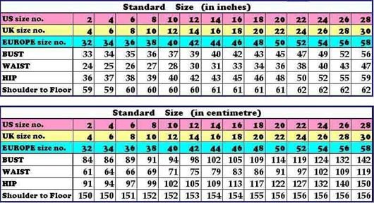 size1