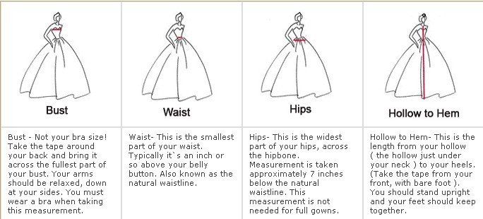 measurement guide