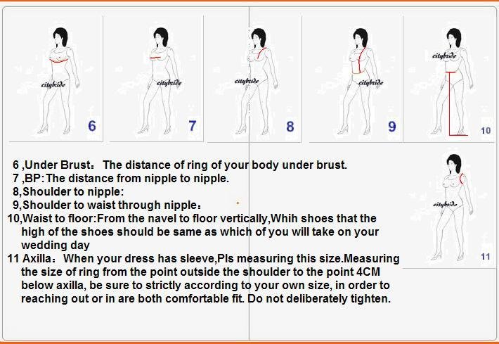 how to measure2