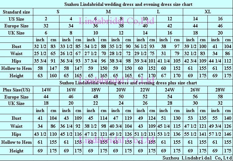 full size chart.jpg