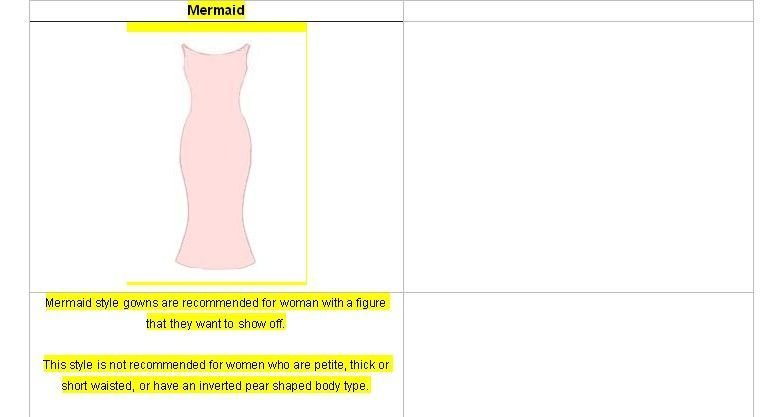 Types of Gown3