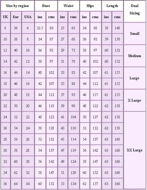 CHART.JPG