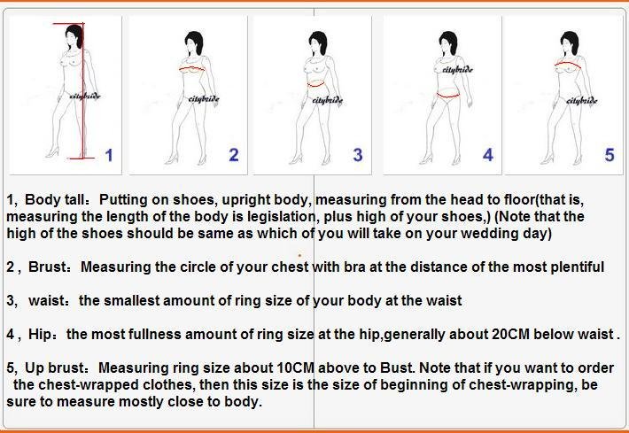 how measure1