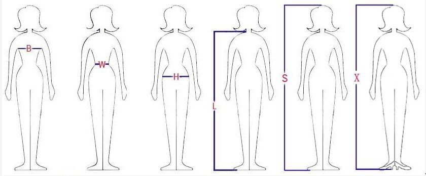measurement processing1.jpg