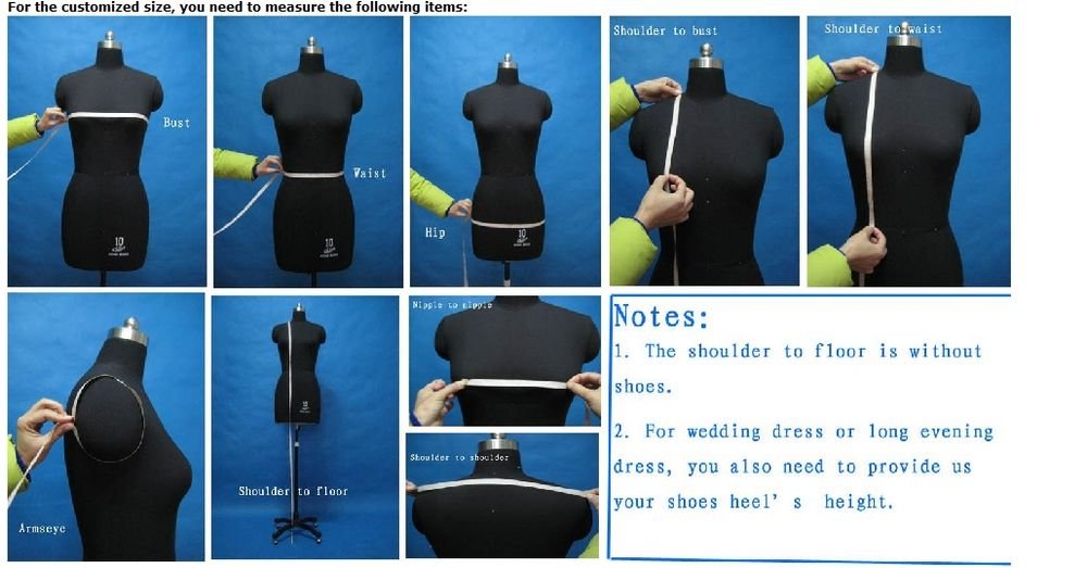 measure method2