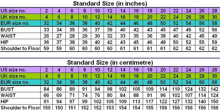 size