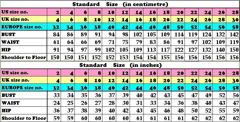 size list 1