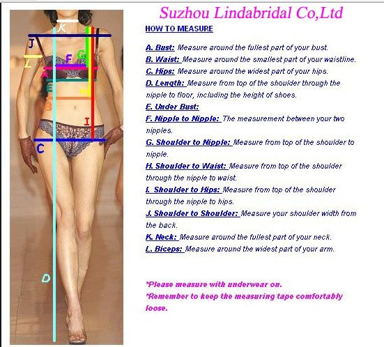 method of measurement.jpg
