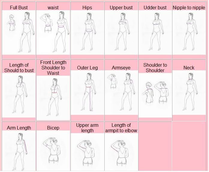 measure guide