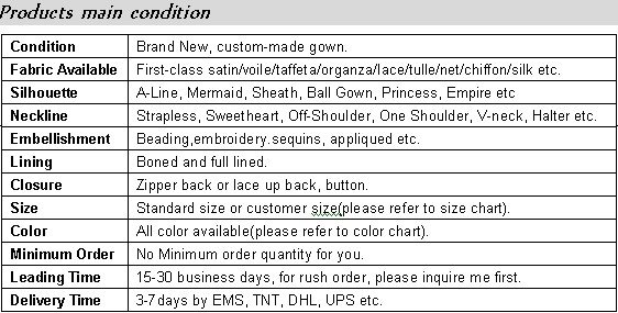 1condition
